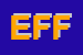 Logo di EFFECI DI FRUZZETTI FRANCESCA