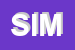 Logo di SIM