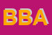 Logo di BAR BERSINI ANNA