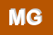 Logo di MUNGAI GIORGIO
