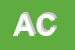 Logo di ALEA e CSNC