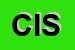 Logo di CISL-INAS-FNP