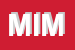 Logo di MIMMA