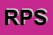 Logo di ROSSI PARFUMS SRL