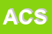 Logo di ARTESI e C SAS
