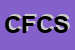 Logo di CECCONI FRANCO e C SNC
