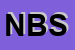 Logo di NEW BOSFORO SRL