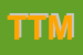 Logo di TTM