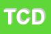 Logo di TESCONI e CFONDERIA D-ARTE