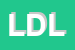 Logo di L-ACQUARELLO DI DELLA LATTA