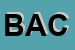 Logo di BACCI