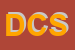 Logo di D e C SRL