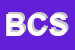 Logo di BSL COMMERCIALE SRL