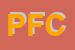Logo di POLLERIA FOCACCI e C SNC
