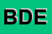 Logo di BIBA-DI DAVINI ELEONORA