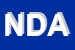 Logo di NITU-DI DESROCHES ANNIE