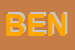 Logo di BENEDETTI