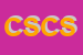 Logo di CAMICIOTTOLI SIMONE e C SNC
