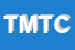 Logo di TRATTORIA DA MILLO DI TOGNOCCHI e CSNC