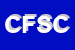 Logo di CIRCOLO FIR SER CB