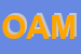 Logo di OAMI