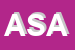 Logo di ASART