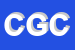 Logo di COPLAT - GARFAGNANA COOPERATIVA (SRL)