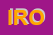Logo di IROSS (SRL)