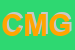 Logo di CMG