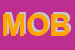 Logo di MOBILART SRL