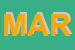 Logo di MARIEL (SRL)