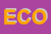 Logo di ECOVERDE (SRL)