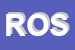 Logo di ROSITA SNC