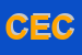 Logo di CECA (SNC)