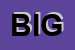 Logo di BIG-DIAM