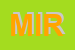 Logo di MIRCOSOFT