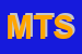 Logo di MMC TOSCANA SRL