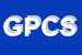 Logo di GFI PROCESS CONTROLS SRL