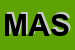 Logo di MASSAFLEX (SNC)
