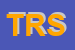 Logo di TDM RESTAURO SRL
