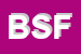Logo di BUFFET STAZIONE FS
