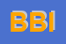 Logo di BENEDETTI BARBARA IMMOBILIARE