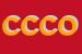 Logo di COOPERATIVA DI CONSUMO CONSORZIO OPERAIO DI TERRINCA SOCCOOP A RL
