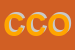 Logo di CCO