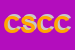 Logo di COFLORATOSCANA SOCIETA-COOPERATIVA CONSORTILE