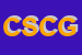 Logo di CIBI SNC DI CINQUINI GUIDO e C