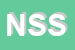Logo di NAUTICA SERVICE SRL