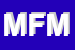 Logo di MARTINELLI FABBRICA MOBILIOL