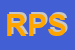 Logo di ROSSI PARFUMS SRL