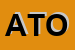 Logo di ATOM